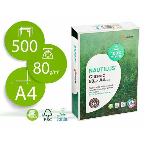 Papel multifuncion reciclado A4 Nautilus Mondi 80 g/m2