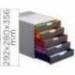 Fichero cajones Durable plastico aplilables 5 cajones gris
