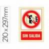 Señal Syssa no hay salida