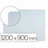 Pizarra Cristal Magnetica sin marco 120x90 Bi-Office