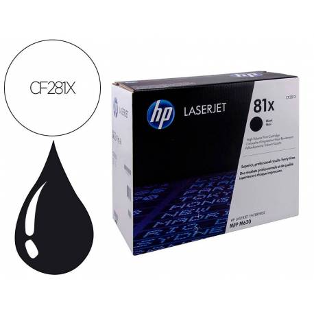 TONER HP CF281X NEGRO /15.000 PAGINAS/M605 M606 M630