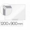 PIZARRA COLOR BLANCA NOBO NANO CLEAN IP PRO LACADA MAGNETICA 1200X900 MM