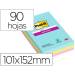 BLOC DE NOTAS ADHESIVAS QUITA Y PON POST-IT SUPER STICKY COSMIC RAYADO 90 HOJAS 101X152 MM PAQUETE DE 3