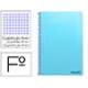 Cuaderno espiral marca Liderpapel folio smart Tapa blanda 80h 60gr cuadro 4mm con margen Color celeste