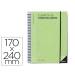 CUADERNO DE TODAS LAS CLASES PROFESORADO ADDITTIO 256 PAGINAS DIA PAGINA VERDE 170X240 MM