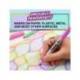 ROTULADOR MARCA SHARPIE PERMANENTE FINO GLAM POP BLISTER DE 12 UNIDADES COLORES SURTIDOS