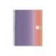 CUADERNO MARCA ESPIRAL MIQUELRIUS DIN A4 80 HOJAS 90 GR CUADRO 5 MM TAPA FORRADA AURORA PROVENCE
