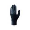 GUANTES DE NITRILO MARCA DELTAPLUS QUIMICO DESECHABLE NO EMPOLVADO TALLA 6/7 COLOR NEGRO CAJA DE 100 UNIDADES