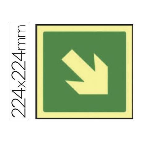 Señal Syssa via evacuación inclinada