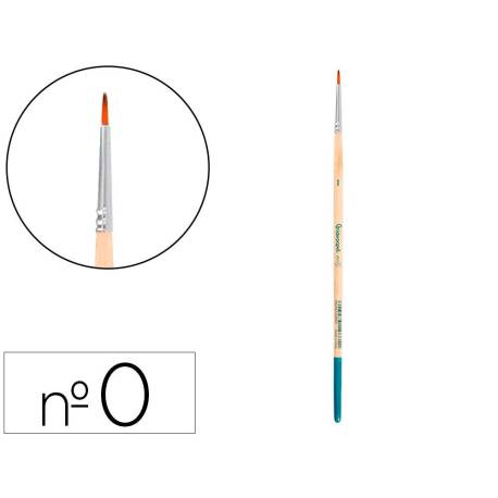 PINCEL PARA PINTURA ACRILICA Y ACUARELA MARCA LIDERPAPEL N 0 PUNTA REDONDA DE PELO SINTETICO CERTIFICADO FSC