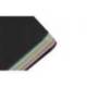CUADERNO ESPIRAL MARCA ANTARTIK MICRO A4 TAPA FOAM 120H 90GR CUADRO 5MM 5 BANDAS 4 TALADROS COLOR NEGRO