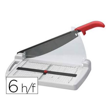 Cizalla plastica de palanca M+R
