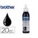 Tinta Brother Negro para sellos 20 cc