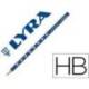 Lapiz de grafito Lyra Groove Slim mina Hb