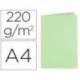 SUBCARPETA CARTULINA EXACOMPTA DIN A4 VERDE 220 GR