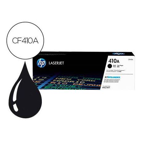 Toner HP 410A Laserjet Pro color negro CF410A. 2300 paginas