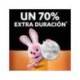 Pila alcalina boton marca Duracell CR2025 Blister 2 unidades