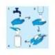 Jabon en espuma Tork S4 Aroma delicado rehidratante 1 litro