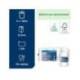 PAPEL SECAMANOS TORK ANCHO 215 MM LARGO 120 MT 1 CAPA PARA DISPENSADOR