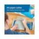 CIZALLA DE RODILLO MARCA DAHLE 507 CON BASE METALICA DIN A4 CAPACIDAD DE CORTE 8 HOJAS