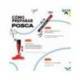 ROTULADOR MARCA UNI POSCA PC-5M ROSA