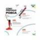 ROTULADOR MARCA UNI POSCA PC-3M NARANJA