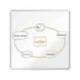 PIZARRA BLANCA MARCA NOBO PREMIUM PLUS MELAMINA MAGNETICA 1200X1200 MM