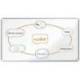 PIZARRA BLANCA MARCA NOBO PREMIUM PLUS ACERO LACADO FORMATO PANORAMICO 55" MAGNETICA 1220X690 MM