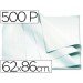 Papel manila 62x86 cm blanco 1 resma